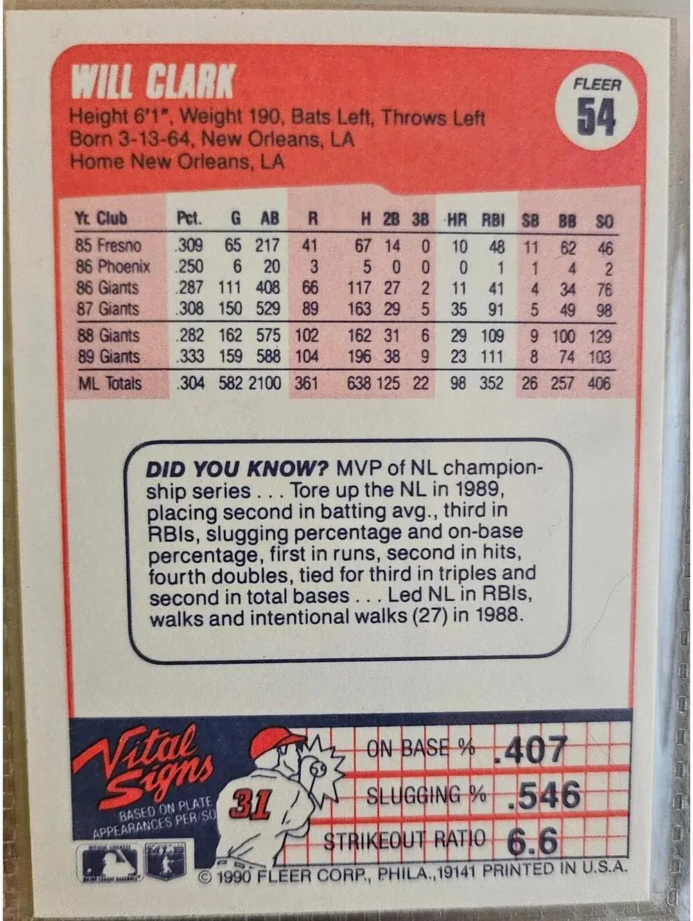 Fleer 1990 #54